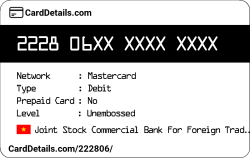 Card Details: 222806