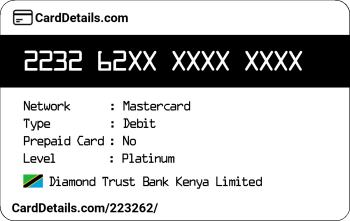 Card Details: 223262