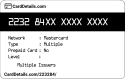 Card Details: 223284
