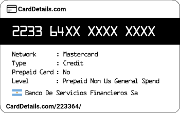 Card Details: 223364