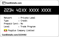 Card Details: 223440