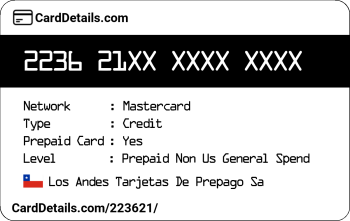 Card Details: 223621