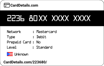 Card Details: 223680