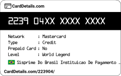 Card Details: 223904