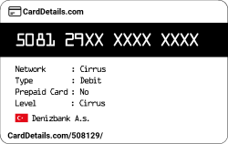 Card Details: 508129