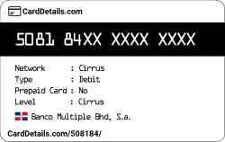Card Details: 508184