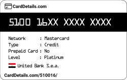 Card Details: 510016
