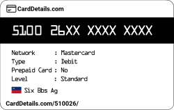 Card Details: 510026