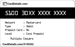 Card Details: 510030