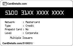 Card Details: 510031