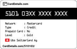 Card Details: 510103