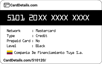 Card Details: 510120
