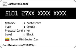 Card Details: 510127