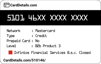 Card Details: 510146