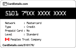 Card Details: 510179