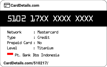 Card Details: 510217