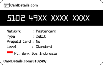 Card Details: 510249