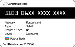 Card Details: 510306