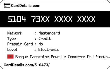 Card Details: 510473