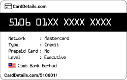 Card Details: 510601