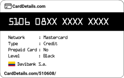 Card Details: 510608