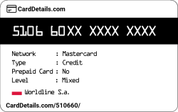 Card Details: 510660