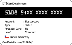 Card Details: 510854
