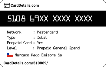 Card Details: 510869