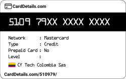 Card Details: 510979
