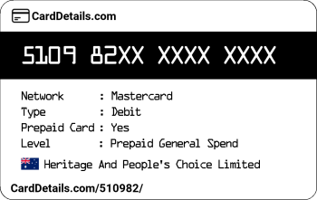 Card Details: 510982