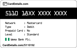 Card Details: 511018