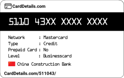 Card Details: 511043