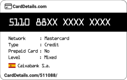Card Details: 511088