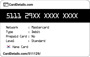 Card Details: 511129
