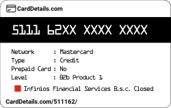 Card Details: 511162