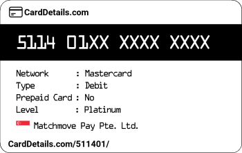 Card Details: 511401