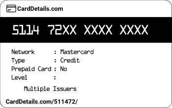 Card Details: 511472