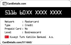 Card Details: 511660