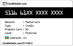 Card Details: 511661