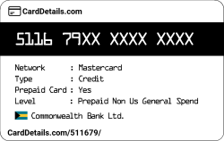 Card Details: 511679