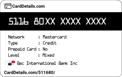 Card Details: 511680