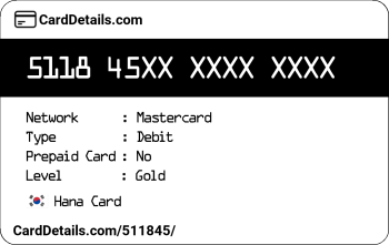 Card Details: 511845