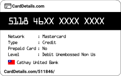 Card Details: 511846