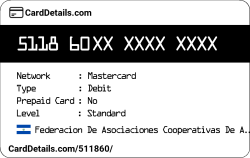Card Details: 511860