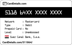 Card Details: 511864