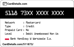 Card Details: 511873