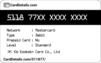 Card Details: 511877
