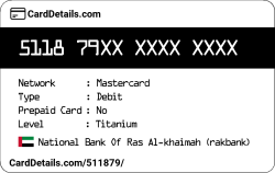 Card Details: 511879