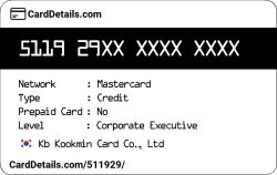 Card Details: 511929