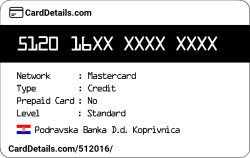 Card Details: 512016